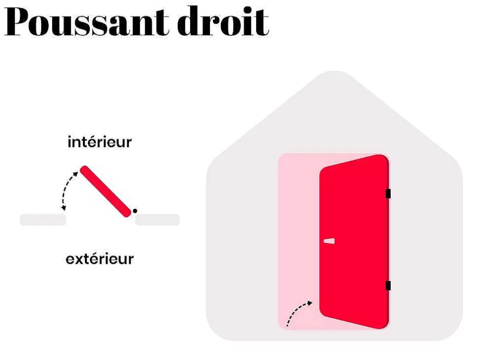 Discount Deur Van Staal H.207 X B.100 Cm Antraciet - Links Duwen - Agueda Voordeur